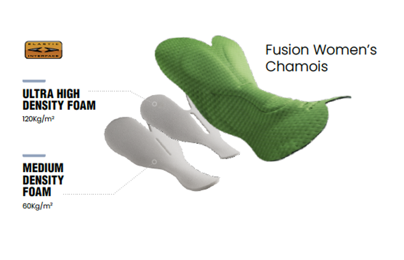 Q36.5 Womens Dottore CLIMA Bib Short : BLACK-5